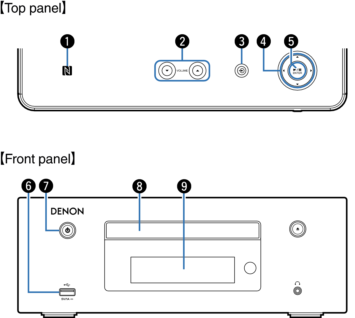 Name Front Small1 RCDN9